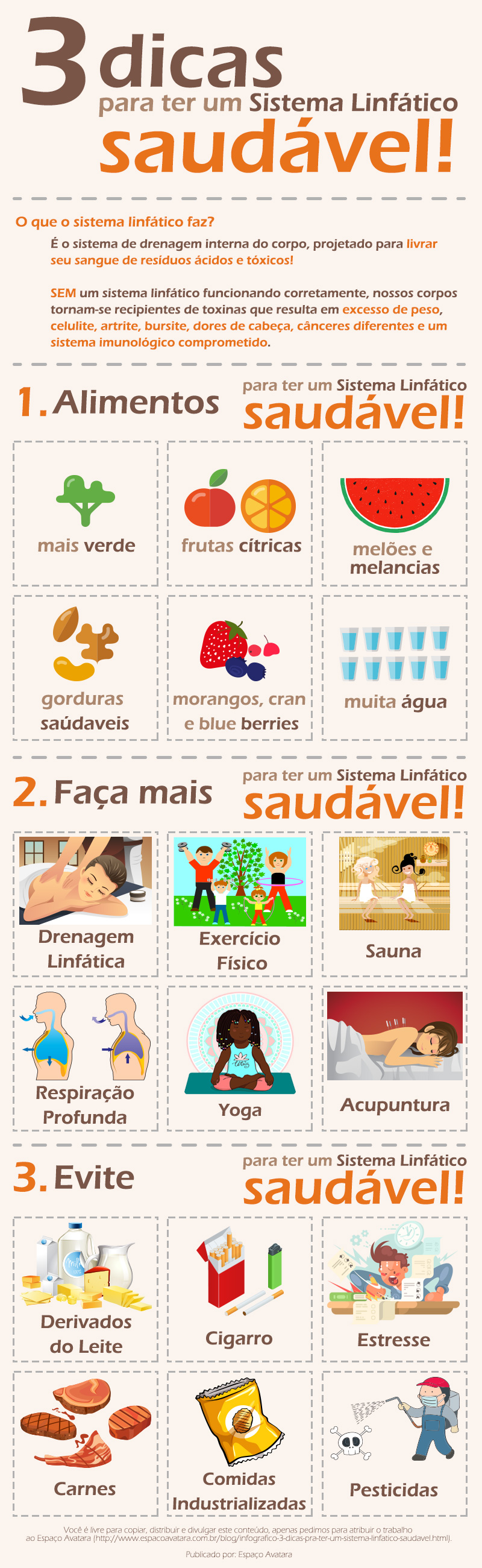 Infográfico: 3 dicas para um sistema linfático mais saudável