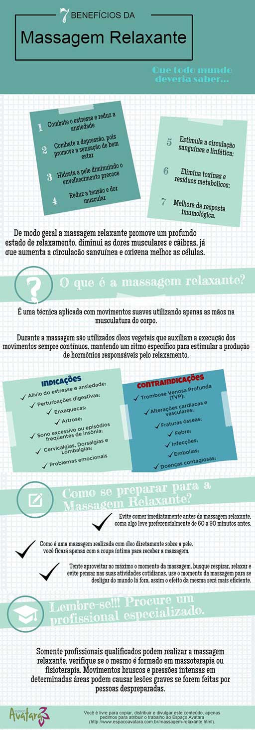 Infográfico: 7 Benefícios para saber sobre massagem relaxante
