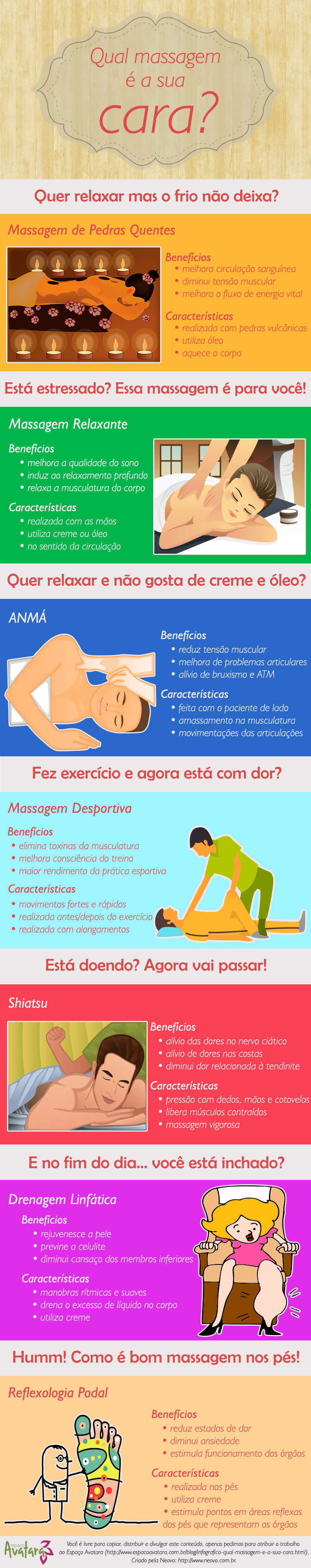 Infográfico: Qual massagem é a sua cara?